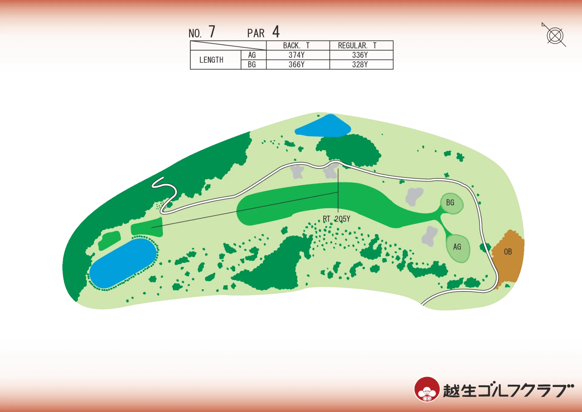 No. 7 PAR 4:個性豊かなドッグレッグホール