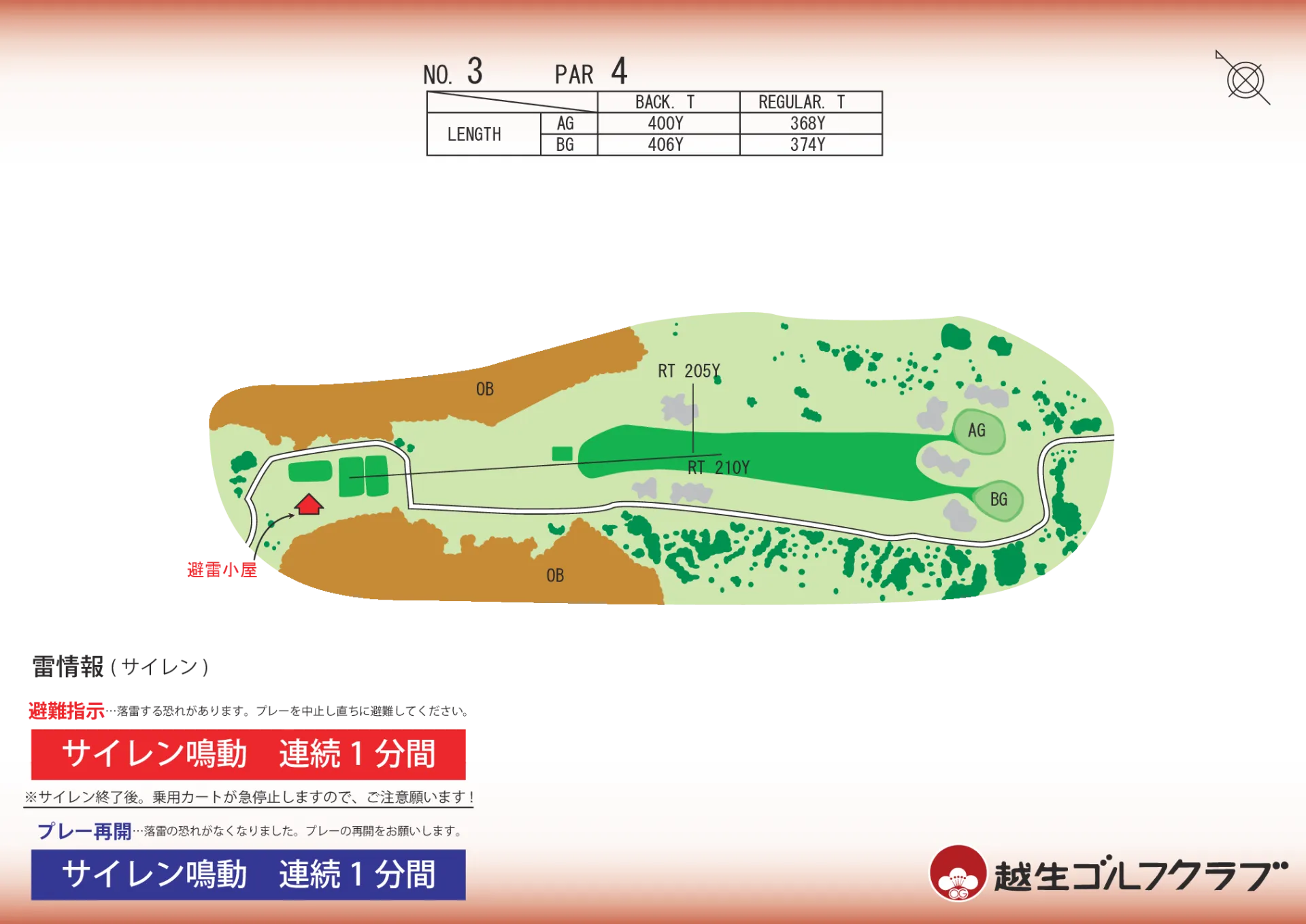No. 3 PAR 4:ストレートで平坦なホール