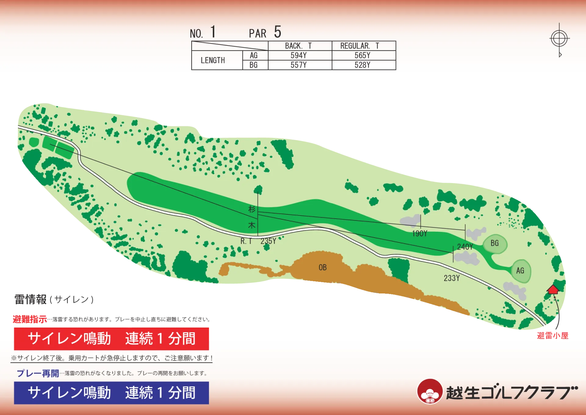 No. 1 PAR 5:第二打での落しどころが難しい