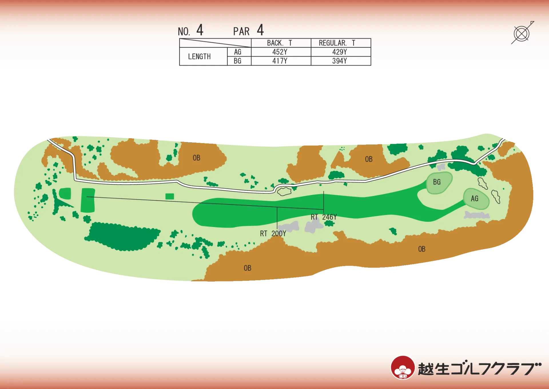 No. 4 PAR 4:最も難易度の高いホール