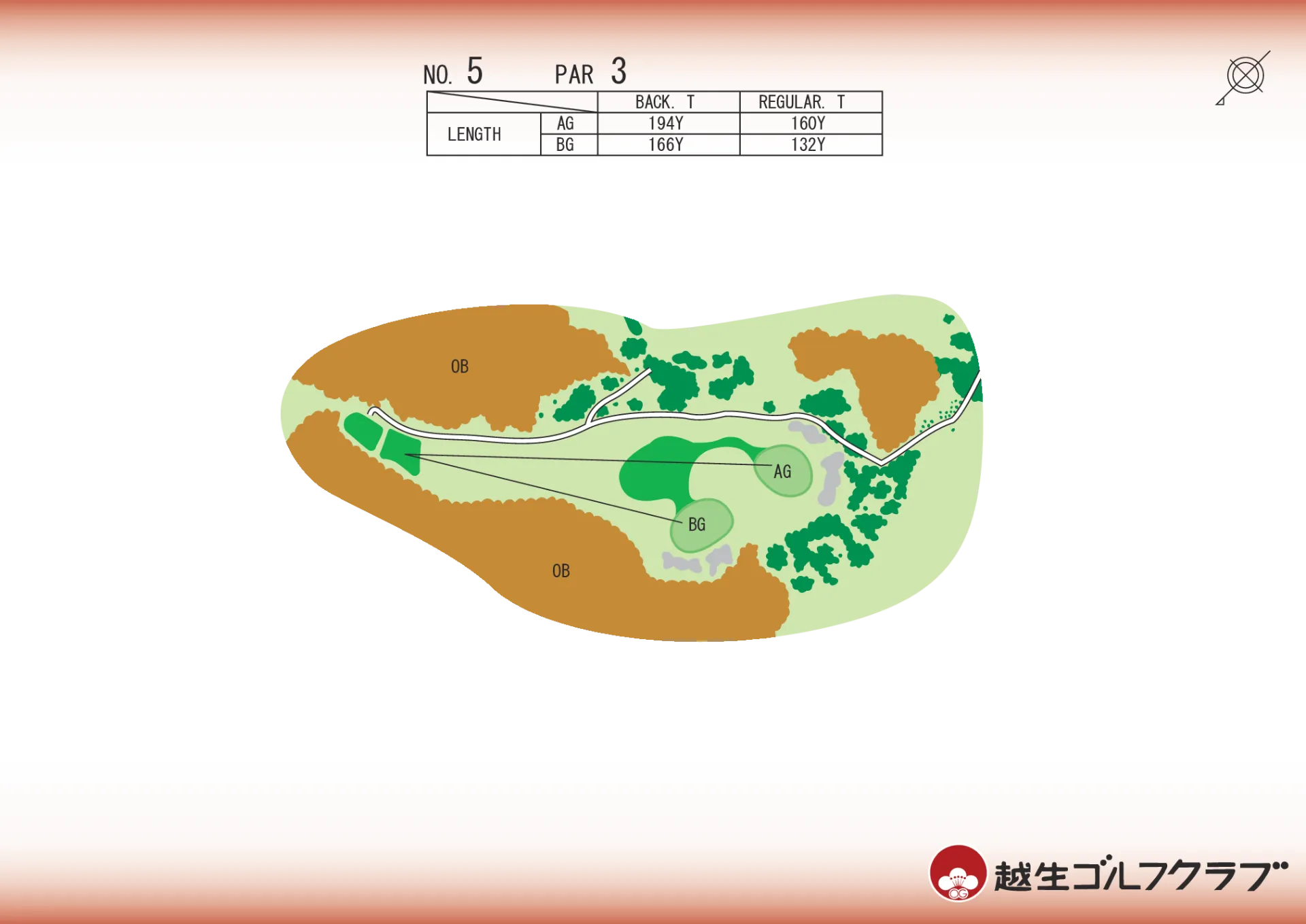 No. 5 PAR 3:高度な攻め方が要求される