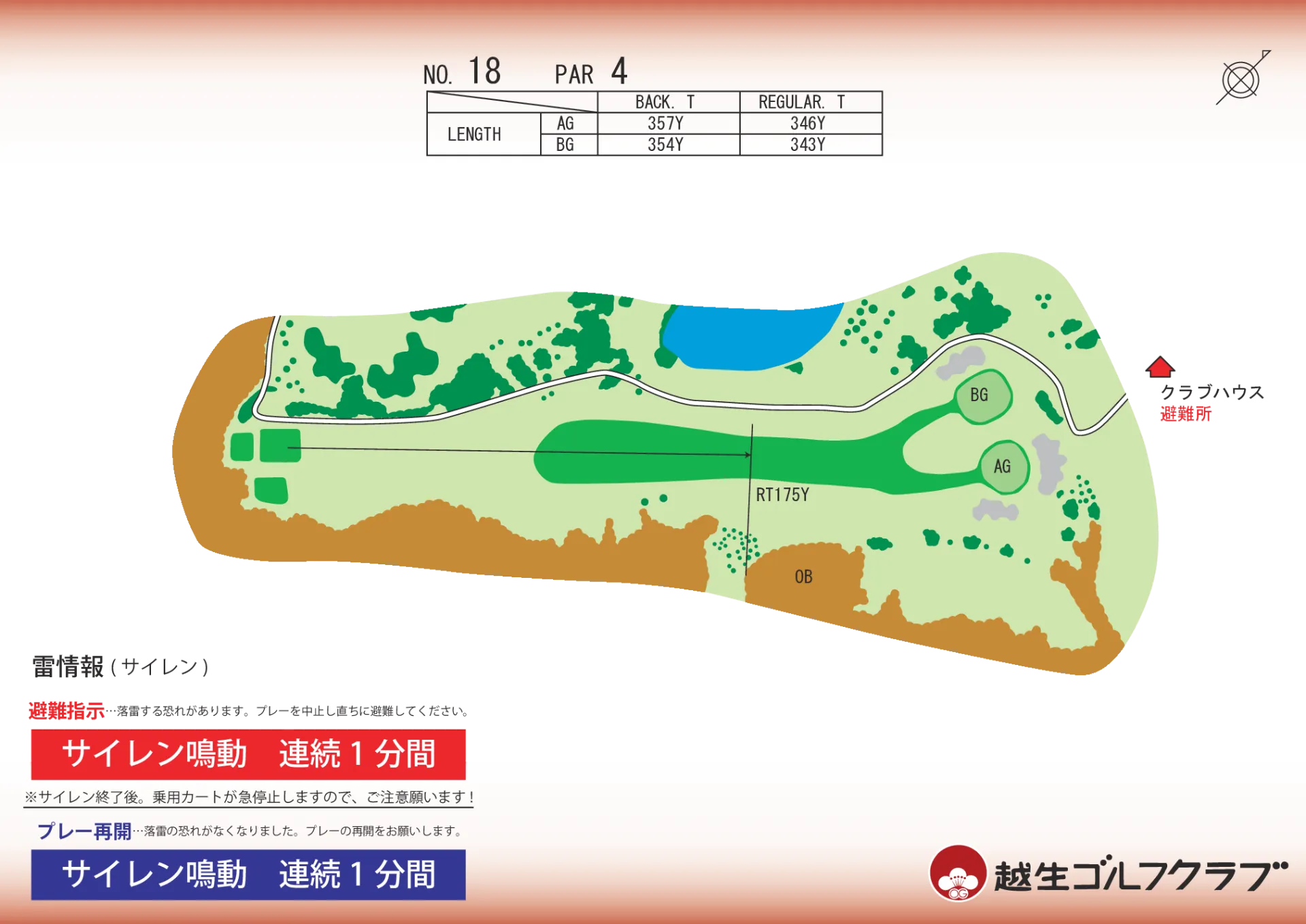 No. 18 PAR 4:最後まで気をゆるせないホール