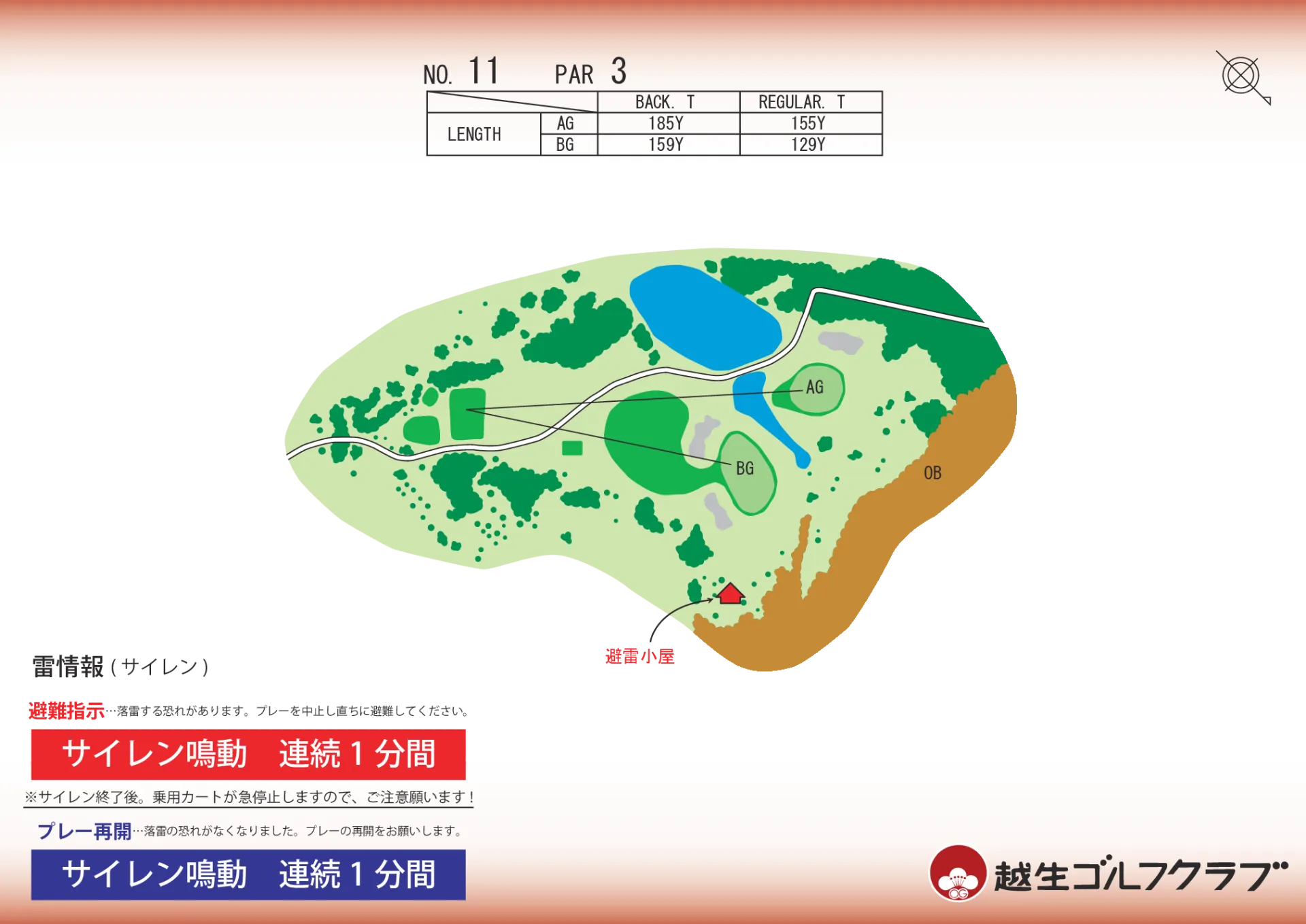 No. 11 PAR 3:池とバンカーのジョイント